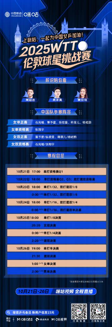海外追劇族必看:愛奇藝區域限制解決方案,告別卡頓與緩衝困擾