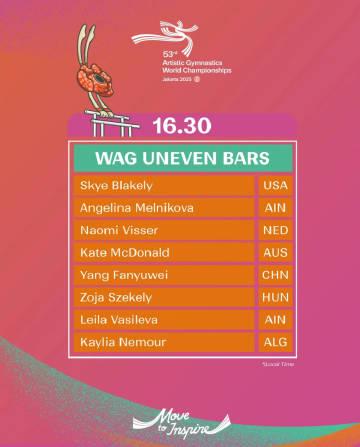 海外華人必看!2025體操世錦賽精彩賽事直播攻略與地區限制破解心法