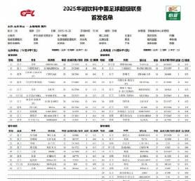 海外追中超不再難!愛奇藝版權限制解決全攻略