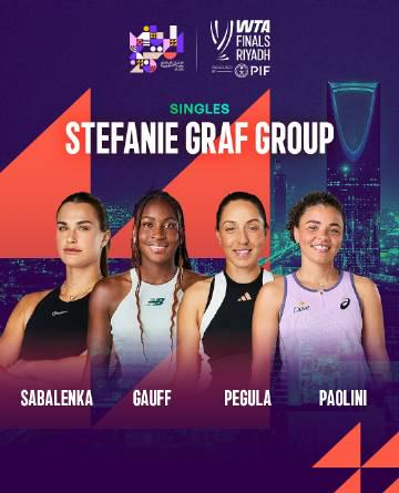 海外追WTA年終總決賽遇難題?愛奇藝區域限制與卡頓緩衝的解決思路分享