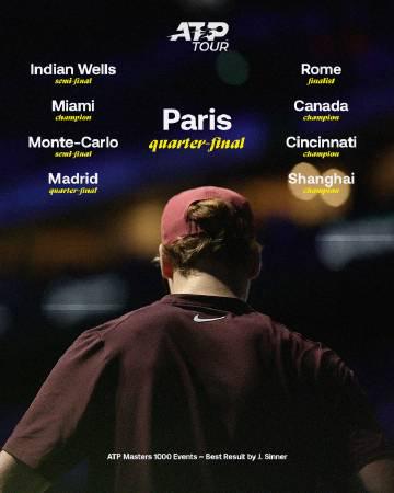 海外華人必看!破解地區限制追蹤辛納巴黎大師賽全紀錄與觀賽困境解決方案