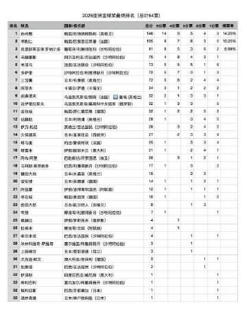 海外追劇困擾?愛奇藝版權限制解決全攻略,輕鬆解鎖觀影自由