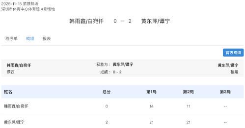 海外追全運羽毛球賽遇難題?愛奇藝區域限制卡頓緩衝解決指南