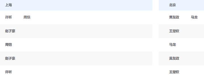 海外華人追劇攻略:破解地區限制,流暢觀看大陸影音節目全指南