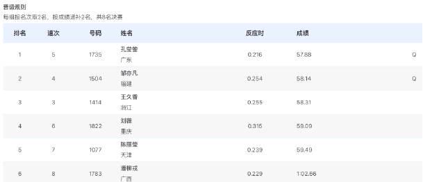 海外追全運遇難題?愛奇藝區域限制導致卡頓無法播放的解決思路分享