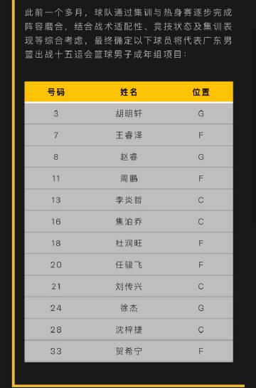 海外追全運不再卡頓!愛奇藝區域限制解決方案與廣東男籃賽事指南