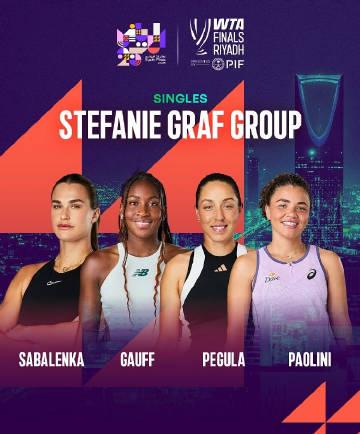 海外追劇必看!愛奇藝版權限制解決全攻略,輕鬆解鎖WTA年終總決賽