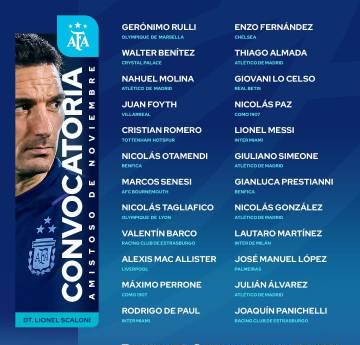 阿根廷最新名單震撼出爐!梅西領銜35人名單藏驚喜新星,海外華人如何突破地區限制追蹤國家隊賽事?