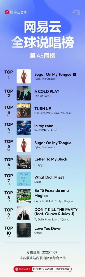 海外追歌族必看:破解愛奇藝區域限制,告別卡頓緩衝的實用技巧分享