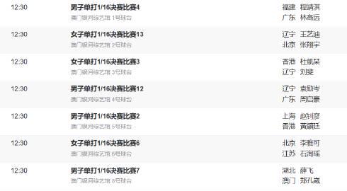 刷到林高遠全運會首秀直播卡成PPT,我才發現海外追國內比賽的痛,誰懂啊?