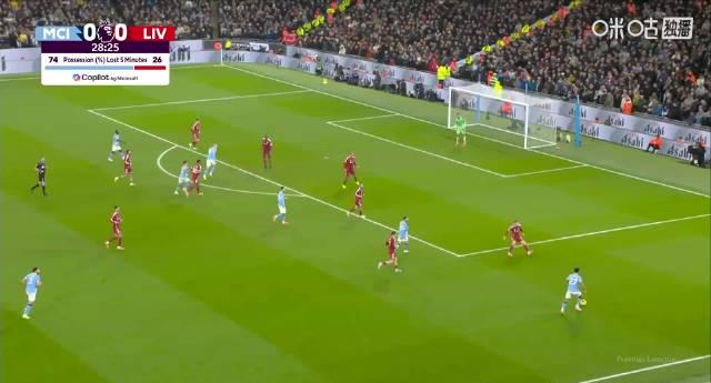 海外追球不卡關!輕鬆解決愛奇藝版權限制與播放問題