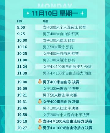 海外華人留學生如何解決愛奇藝版權限制,輕鬆觀看全運會游泳賽事