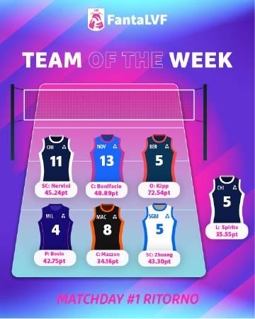 海外追劇遇阻?一文看懂如何解除愛奇藝地區限制,輕鬆觀看女排賽事